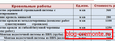 Параўнанне кошту дахавых работ