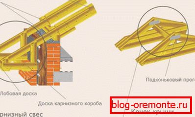 кабылкі