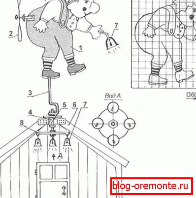 Чарцёж і схема вырабу ветрака з прапелерам ў выглядзе героя мультфільма
