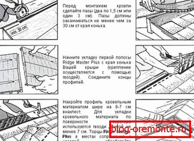 схема ўстаноўкі конькового аэратара