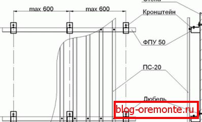 Спосаб мацавання профнасціл