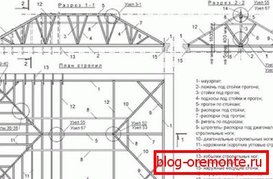 Праект вальмовой даху