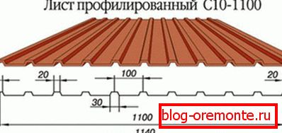 памеры ліста