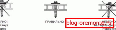 Тэхналогія закручвання саморезов