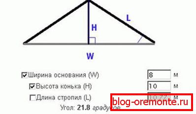 Акно онлайн-калькулятара, разлічвае вышыні канька