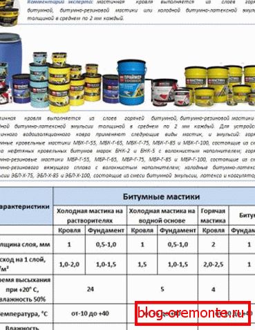 дахавыя масцікі