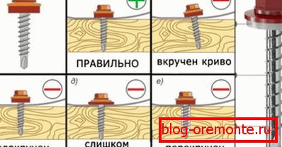Распаўсюджаныя памылкі пры закручванні саморезов