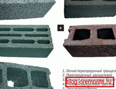 Асартымент вырабаў. Асартымент вырабаў.