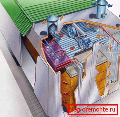Дадзеная камера з отпаркой прызначана для сушкі ясеня, дуба, бука. Дадзеная камера з отпаркой прызначана для сушкі ясеня, дуба, бука.