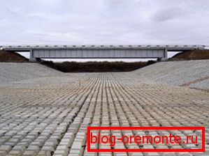 Выкарыстанне падобных мацюкоў для стварэння дна і берагоў штучных каналаў, каб абараніць іх ад размывання і ссядання