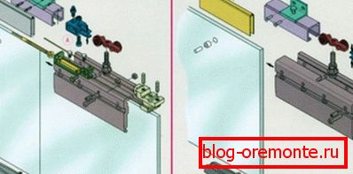 як зрабіць самому рассоўную дзверы