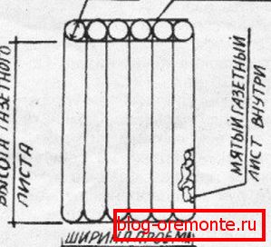 Выраб ўцяпляльніка з газет як ўцяпліць пластыкавую балконныя дзверы