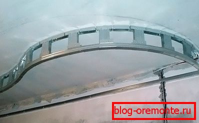 Каркас для фігурных элементаў Каркас для фігурных элементаў