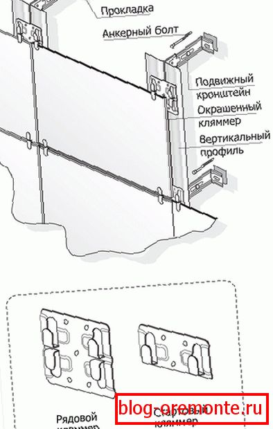 Кляммеры для мацавання