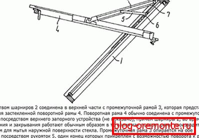 канструктыўныя асаблівасці