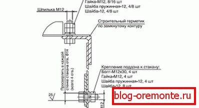 элементы мацавання
