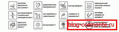 Маркіроўка на пакаванні