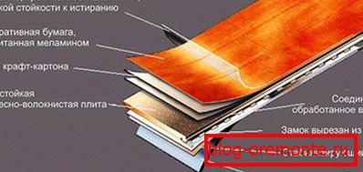 матэрыял матэрыял