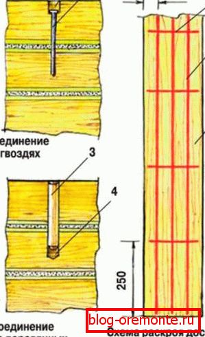 ўстаноўка nageley ўстаноўка nageley
