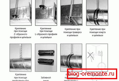 ўстаноўка паветравода