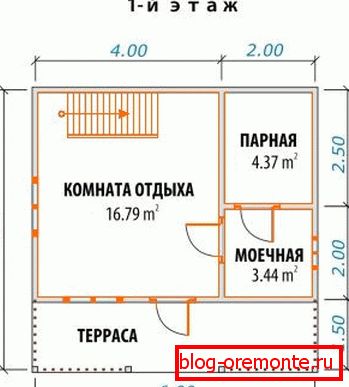 На фота - праекты лазні з бруса з мансардай. На фота - праекты лазні з бруса з мансардай.