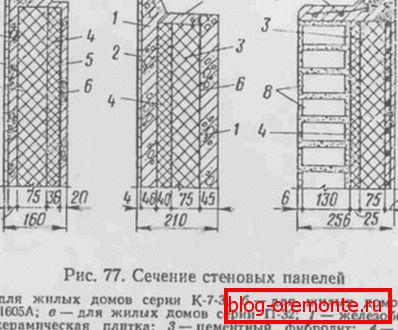 На фота будынак некаторых марак трохслаёвых панэляў. На фота будынак некаторых марак трохслаёвых панэляў.