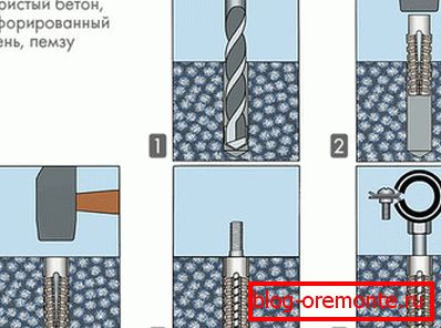 На фота ўстаноўка дзюбеля. На фота ўстаноўка дзюбеля.