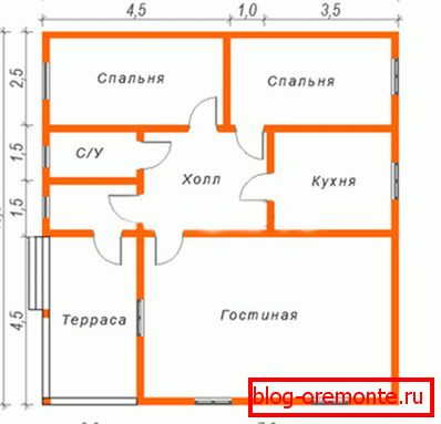 Найбольш распаўсюджаная планіроўка невялікага загараднага доміка Найбольш распаўсюджаная планіроўка невялікага загараднага доміка