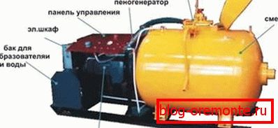 Необходимое оборудование для изготовления пенабетону Необходимое оборудование для изготовления пенабетону