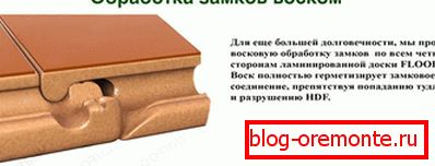 апрацоўка воскам