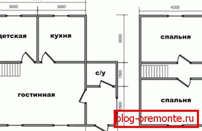 Адзін з варыянтаў планіроўкі Адзін з варыянтаў планіроўкі