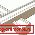Аднабаковы злучэнне. Аднабаковы злучэнне.