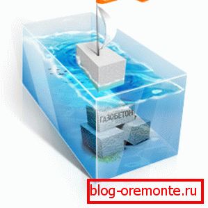 Асноўныя адрозненні ячэістых блокаў Асноўныя адрозненні ячэістых блокаў