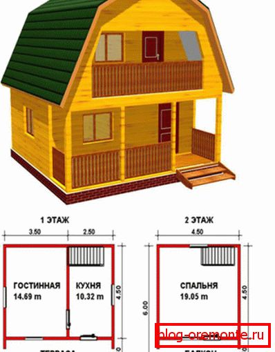 План брусового дачнай хаткі План брусового дачнай хаткі