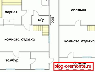 План дома з мансардай План дома з мансардай