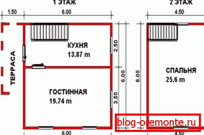 План двухпавярховага брусового дома. Наяўнасць плана значна палягчае падлік матэрыялу, неабходнага для будаўніцтва. План двухпавярховага брусового дома. Наяўнасць плана значна палягчае падлік матэрыялу, неабходнага для будаўніцтва.