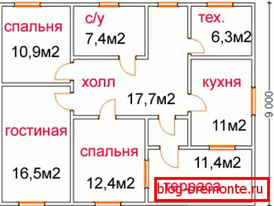 План размяшчэння пакояў у доме з бруса з габарытамі 9 на 12 План размяшчэння пакояў у доме з бруса з габарытамі 9 на 12