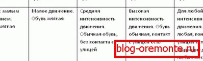 плітка на ганак