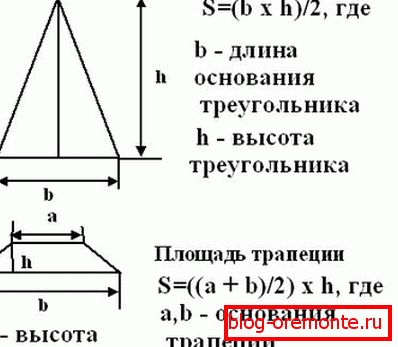 Пры падліку прыйдзецца ўспомніць некаторыя формулы. Пры падліку прыйдзецца ўспомніць некаторыя формулы.