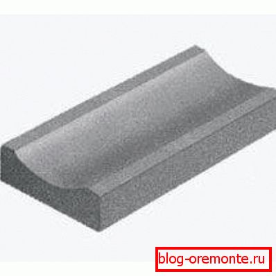 Прикромочный адліў. Прикромочный адліў.