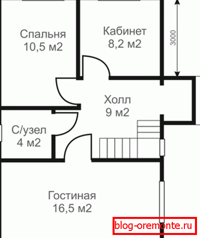 Прыклад планіроўкі для будучага збудавання. Прыклад планіроўкі для будучага збудавання.