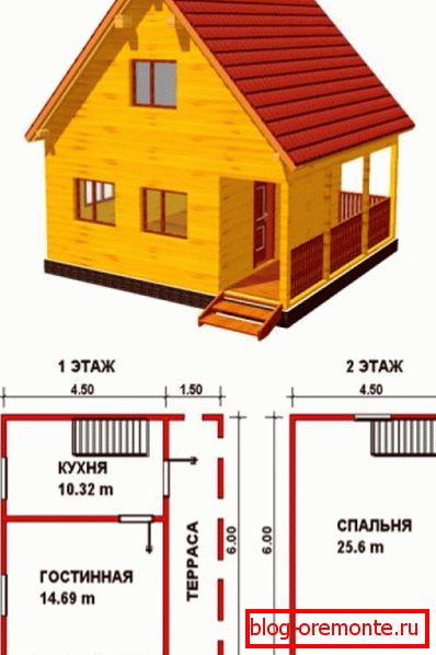 прыклад праекта прыклад праекта