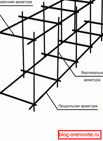 Прыкладна так. Прыкладна так.