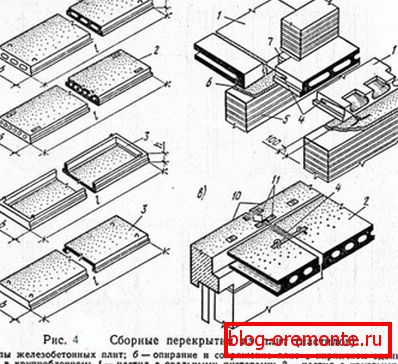 Прынцыпы мантажу. Прынцыпы мантажу.