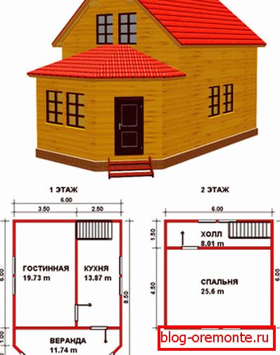 Праект брусового дома.