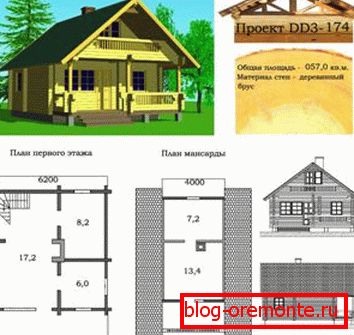 Праект драўлянага брусового дома грунтуецца на пісьменна складзеным чарцяжы. Праект драўлянага брусового дома грунтуецца на пісьменна складзеным чарцяжы.