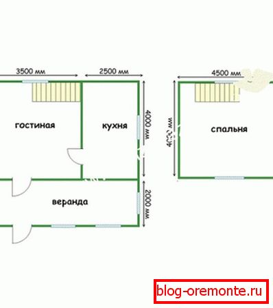 Праект хаты з бруса 6х6 - добры варыянт для ўвасаблення Праект хаты з бруса 6х6 - добры варыянт для ўвасаблення
