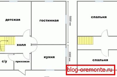 Праект хаты з газабетону 8 8 с двума спальнямі на мансардным паверсе Праект хаты з газабетону 8 8 с двума спальнямі на мансардным паверсе