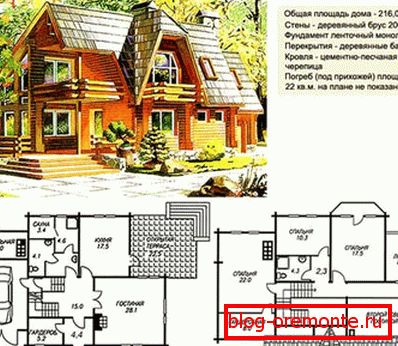 Праект дома «пад ключ» Праект дома «пад ключ»
