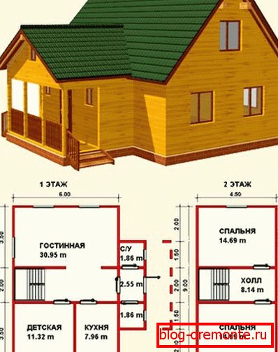 Праектаванне - важны этап, тут варта ўлічыць многія параметры Праектаванне - важны этап, тут варта ўлічыць многія параметры